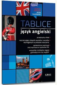 Tablice. Język angielski